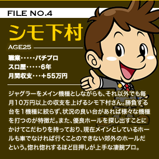 [FILE NO.4]シモ下村（職業：パチプロ、スロ歴：6年、月間収支：＋55万円）ジャグラーをメイン機種としながらも、それ以外でも毎月10万円以上の収支を上げるシモ下村さん。勝負する台を１機種に絞らず、状況の良い台があれば様々な機種を打つのが特徴だ。また、優良ホールを探し出すことにかけてこだわりを持っており、現在メインとしているホールも車でなければ行くことのできない郊外のホールだという。惚れ惚れするほど目押しが上手な凄腕プロ。
